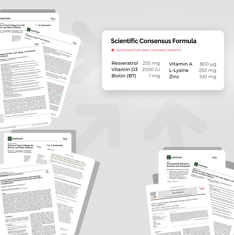 <strong>I. Research-Driven</strong>